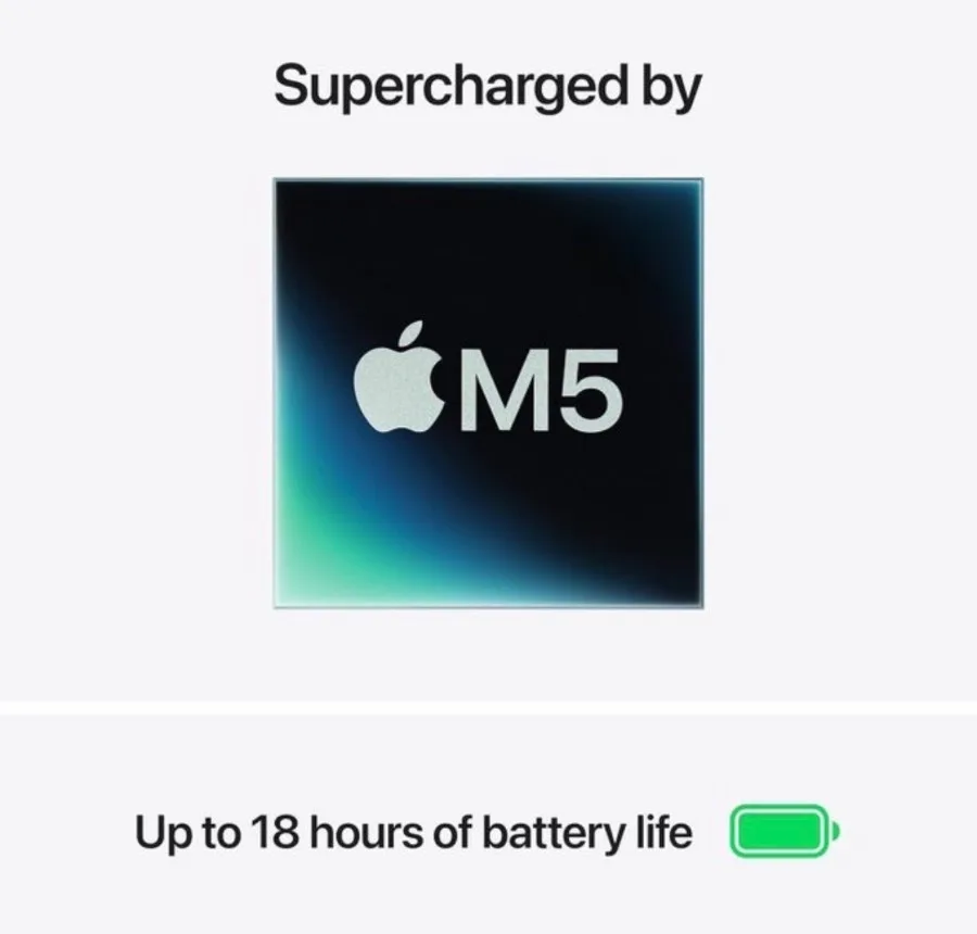2026 Apple MacBook Air 13-inch (M5 Chip), 16GB RAM, 512GB SSD, Liquid Retina Display, 12MP Camera, Touch ID - MIDNIGHT BLACK — image 3 of 8