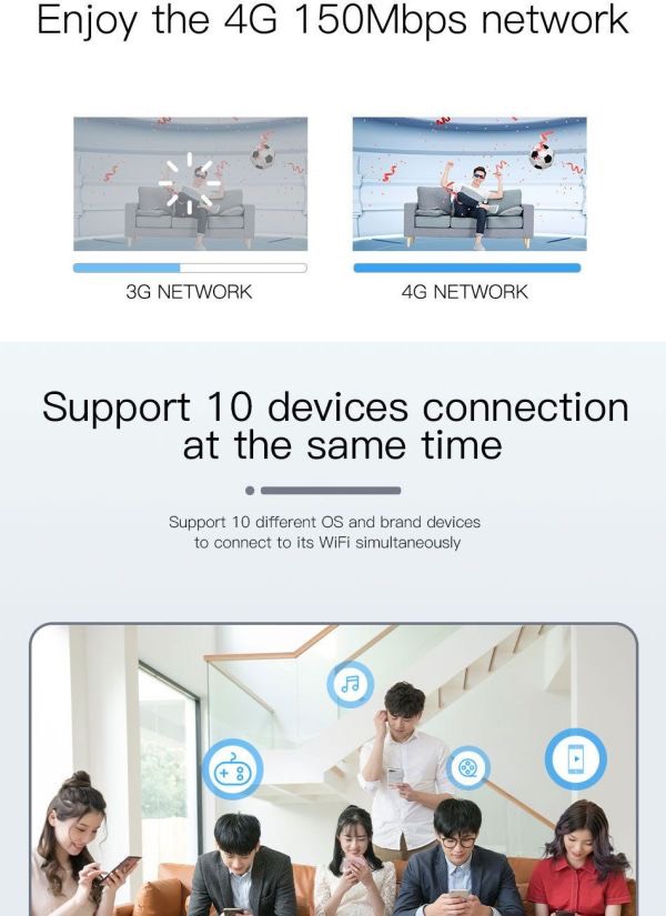 Router Wireless Ite wifi modem Sim Card 4G Router MIFI pocket hotspot 10 WiFi users built-in battery portable WiFi — image 8 of 11